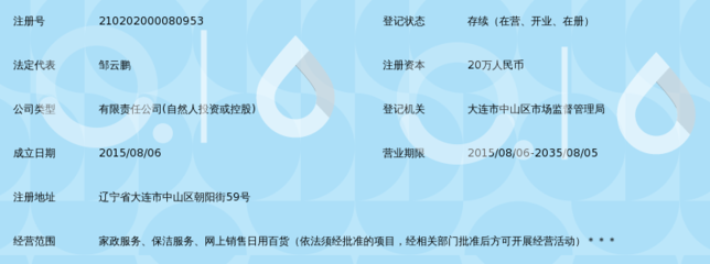 大連尚居家政服務(wù)